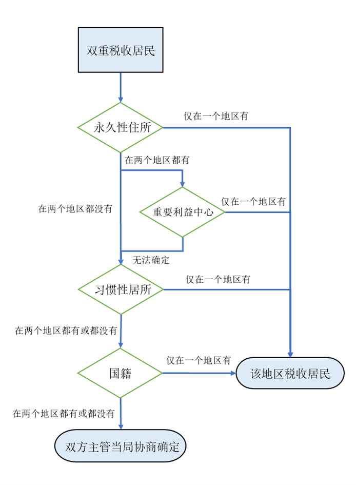 640 (9).png 640 (9).png